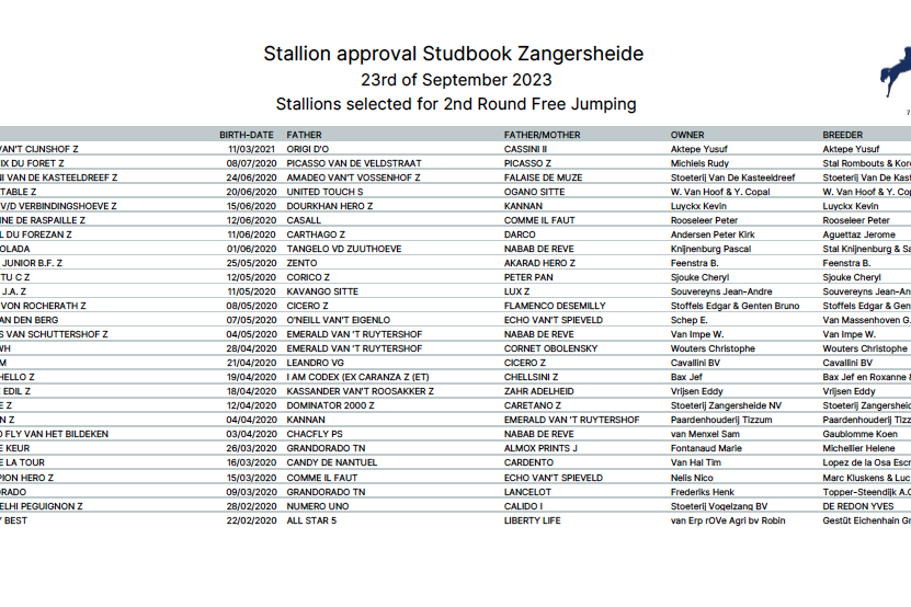 Schermafbeelding 2023-09-22 om 21.53.04 Schermafbeelding 2023-09-22 om 21.53.04