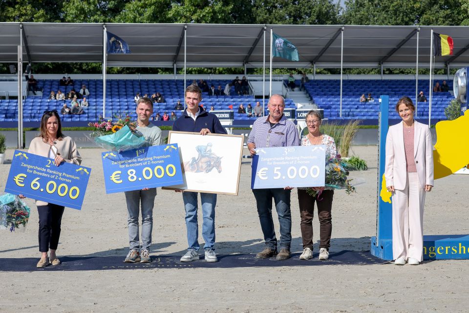 Z-ranking podium 2025